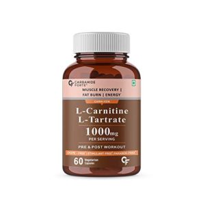 CF Carbamide Forte L Carnitine Supplement...