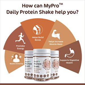 Mypro Sport Nutrition Daily Protein Shake...
