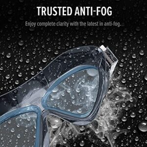 Brand Conquer Professional Anti Fog Clear...